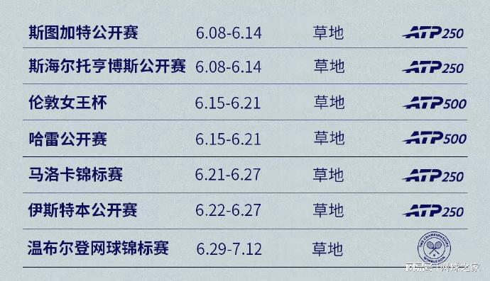 土耳其连续三期欧洲封王!申京苦练备战世预赛:27世界杯再闪耀?