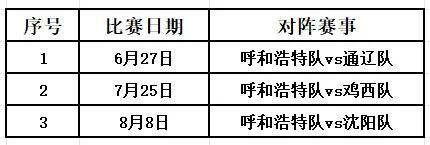 比利亚雷亚尔规划九名租借回归球员的未来