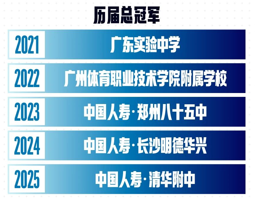 克拉克加公开赛穿球衣遭嘘仍抓鸟
