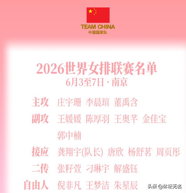 柯蒂斯杯周六战罢美国队暂领先