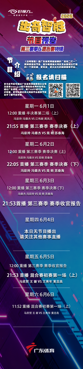 布伦森:降薪1.13亿,值了?