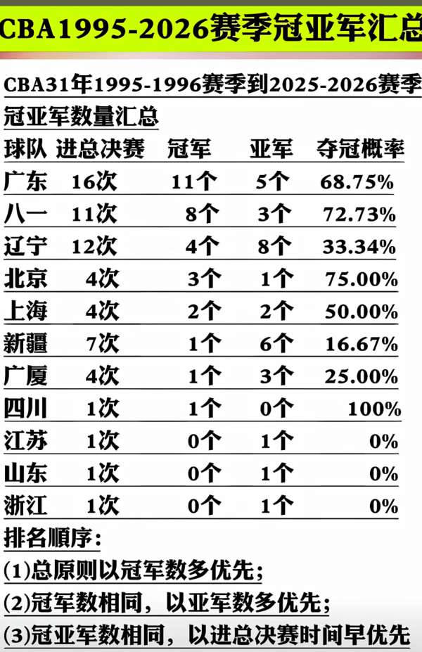 尊龙凯时NBA总决赛生死战前瞻!马刺能否触底反弹?胜负密码就在此