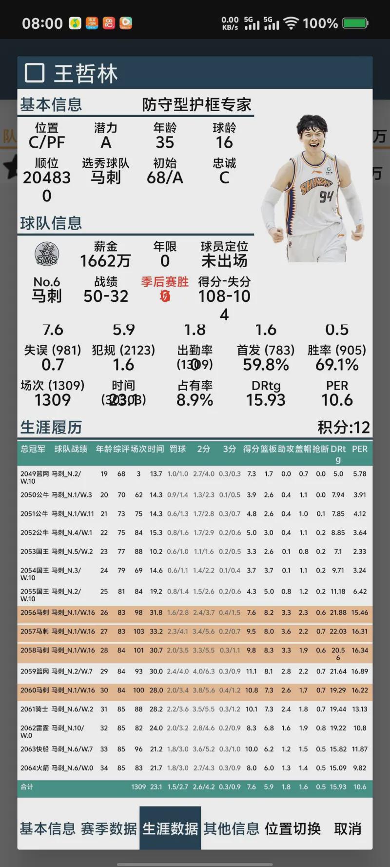 福克斯总决赛彻底拉胯，马刺认清建队真理：哈珀才是持球大核首选