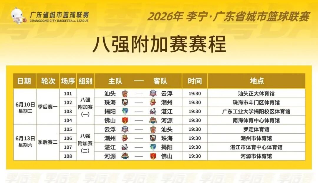 文班19+14+5封盖,哈珀比肩2传奇带不动双枪,马刺1