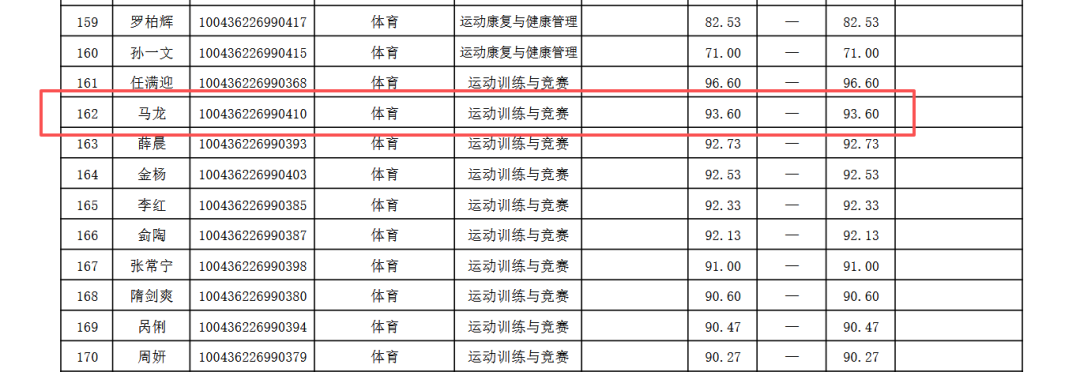 尊龙凯时NBA总决赛G5首发出炉:双方均不变阵 马刺固执仍用福克斯首发