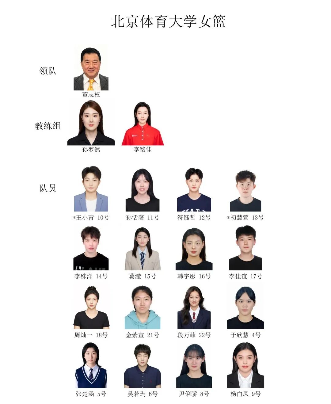 卧槽！詹姆斯跟湖人的矛盾，2021年就发生了...