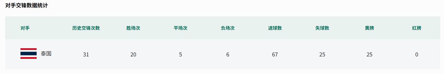 KAT夺冠扎心巴特勒！36岁已负价值？美媒模拟方案：换布朗搭3首轮