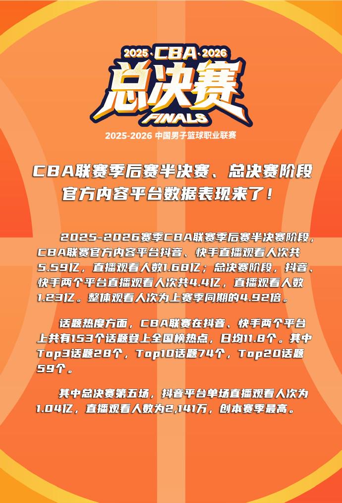 唐斯夸赞文班 尼克斯夺53年首冠