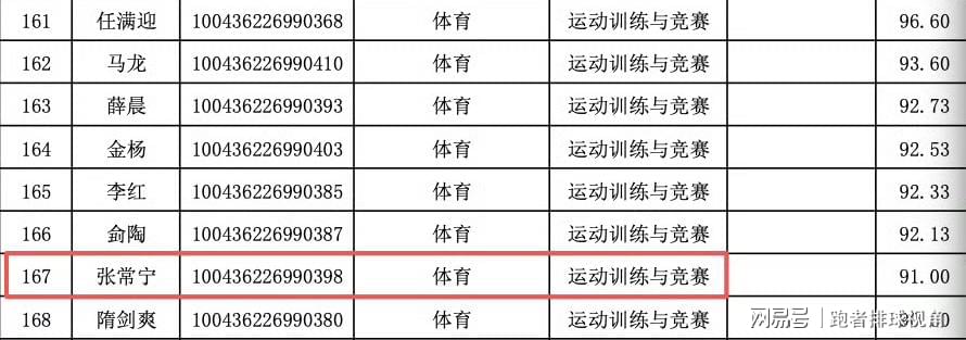不必签新援?3射手盘活火箭首发,解放阿门申京!2阵难题迎刃而解