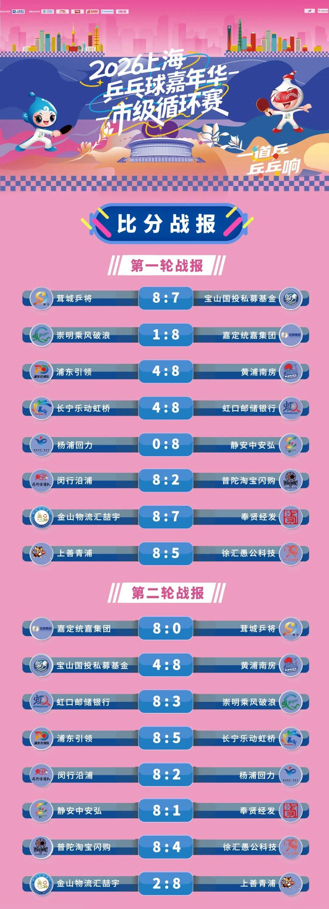 尼克斯,2026总冠军:被放弃的人们终会崛起