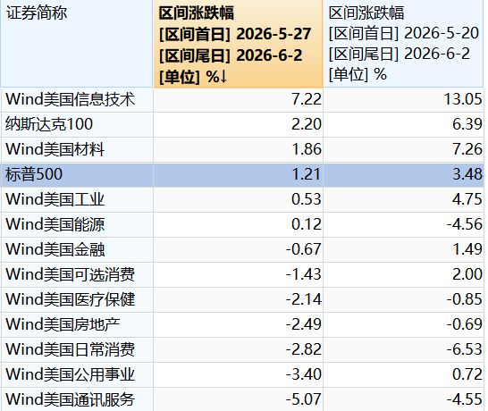 蒂莫西·柴勒梅德:宁愿尼克斯夺冠,不要奥斯卡