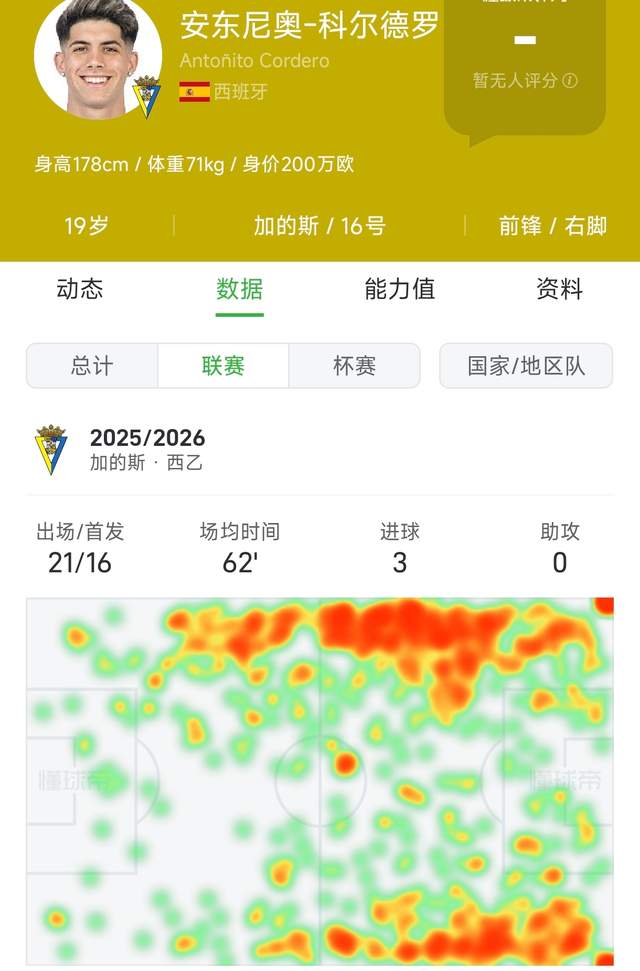 16胜3负夺冠，尼克斯创自2017年勇士后季后赛最佳战绩