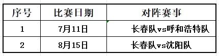 尊龙凯时-能否出战澳大利亚?邮报:普利希奇缺席美国队周一合练